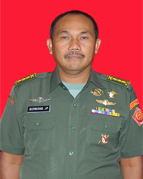 trisno