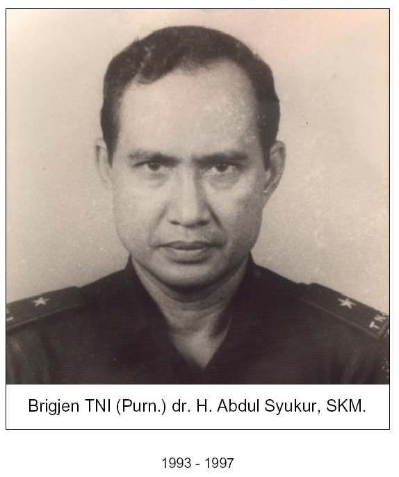 7. abdul syukur